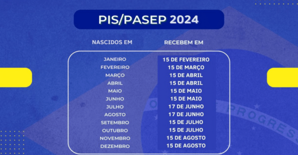 Calendário do PIS 2024 já está disponível! Garanta seus direitos AGORA!