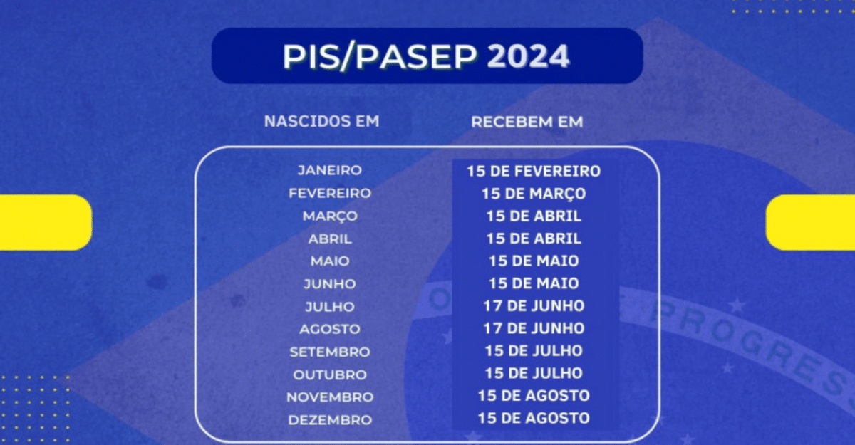 Calendário Do PIS 2024 Já Está Disponível! Garanta Seus Direitos AGORA ...