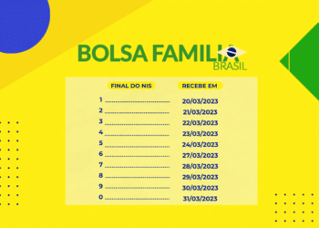 Receba R$ 800 com o bolsa família em março! Saiba como garantir seu saque