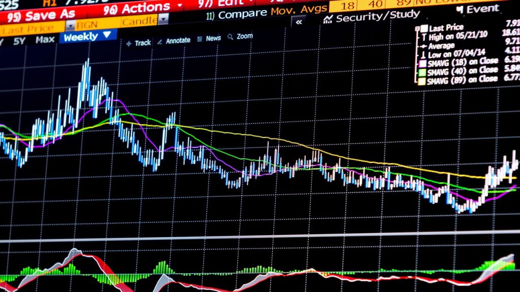 Indicadores financeiros que todo investidor iniciante precisa saber