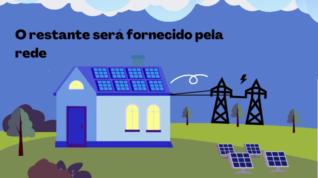 Como gerar eletricidade com painéis solares de forma fácil e prática