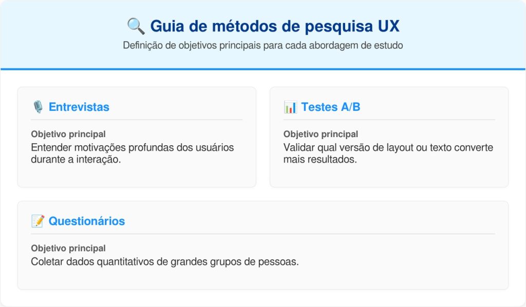 Ganhando R$ 9 mil mensais o especialista que traduz o que os clientes querem para a tela do celular