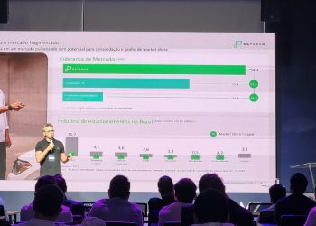 Após primeiro lucro desde 2020, Estapar (ALPK3) mira expansão digital