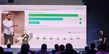 Após primeiro lucro desde 2020, Estapar (ALPK3) mira expansão digital